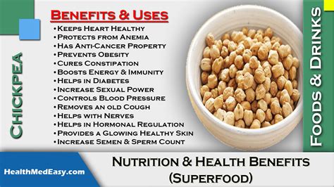 Chickpeas Nutrition