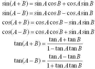 Angle Sum and Difference, Double Angle and Half Angle Formulas - A Plus Topper | Sum, Adjacent ...