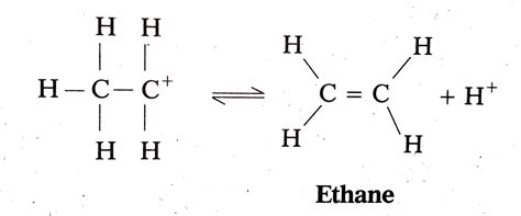 Ethanol with `H_(2)SO_(4)` at 443 K forms ethene while at 413 K it forms ethoxy ethane. Explain ...