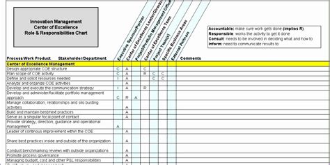 10 Project Requirements Template Excel - Excel Templates