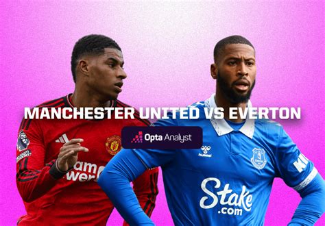 Manchester United vs Everton Prediction and Preview | Opta Analyst