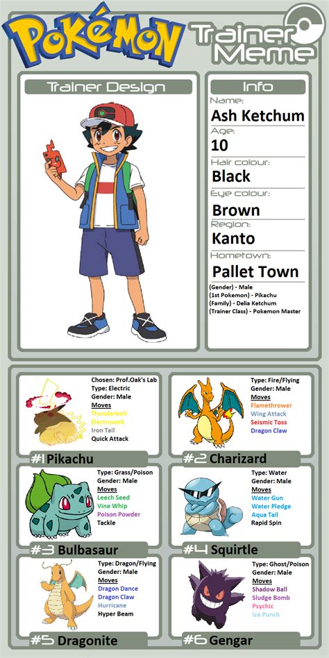 Trainer profile canon ash ketchum kanto team – Artofit