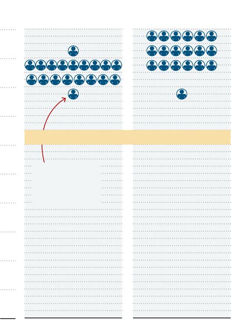 How to Read the Fed’s Projections Like a Pro - The New York Times