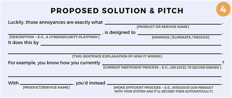 Sales Pitch Script Template