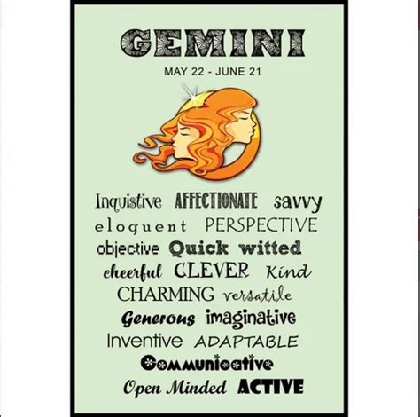 Gemini Traits Poster at Rs 299/piece | पोस्टर in New Delhi | ID ...