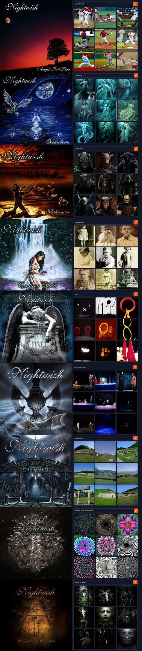 Possible Nightwish album covers if they were AI generated : r/nightwish