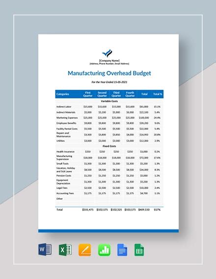 Manufacturing Budget Template - 12+ Word, Excel, PDF Documents Download | Free & Premium Templates