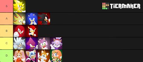 Sonic Smash Brothers Tier List (Community Rankings) - TierMaker