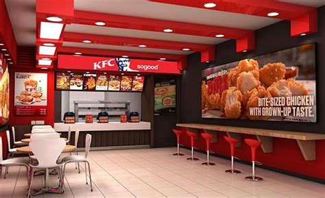 KFC Franchise - Cost & Fees | How to Open a KFC Franchise?