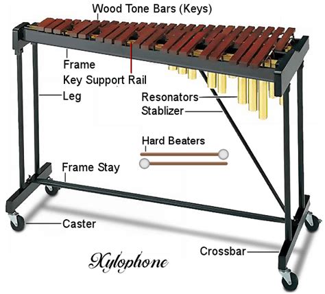 Xylophone Outline