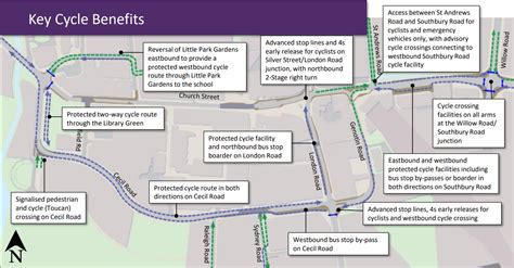 Improving Enfield Town: Updated plans revealed - Palmers Green ...