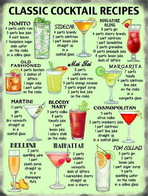 Classic Cocktail Recipes Metal Wall Sign M10647: Amazon.co.uk: Kitchen & Home