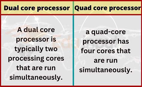 Difference between Dual-core processor and Quad-core processor