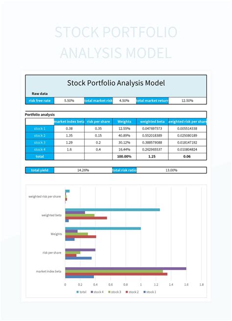 Stock Portfolio Analysis Model Excel Template And Google Sheets File For Free Download - Slidesdocs