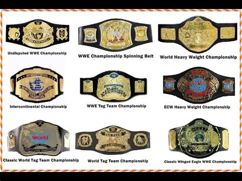 All Wwe Belts History