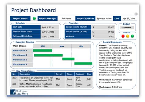 Project Status Report (Monthly) – TemplateTom.com