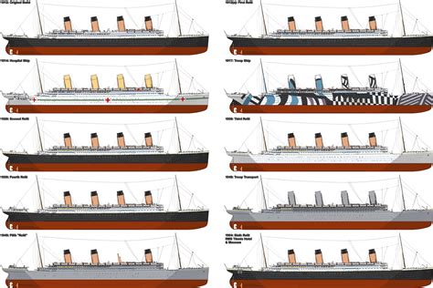 Olympic Titanic Britannic Comparison