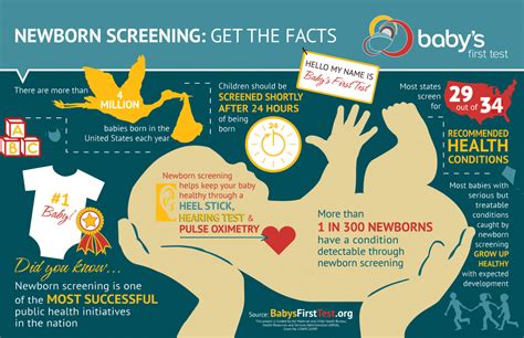 Trainings & Materials | Baby's First Test | Newborn Screening | Baby Health