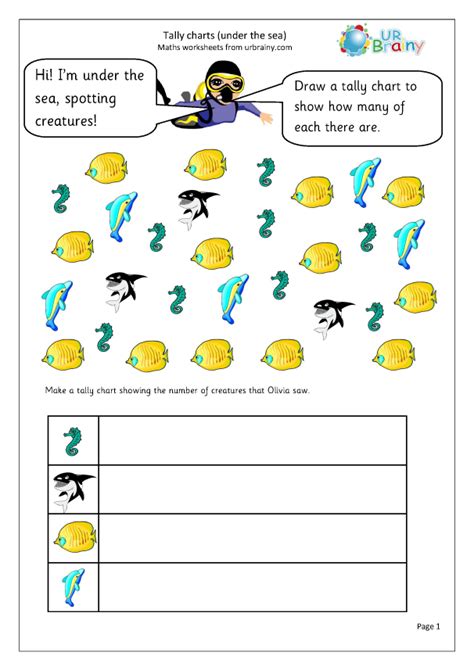 Tally chart and bar graph (1) - Statistics (Handling Data) by URBrainy.com