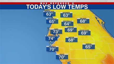 Amanda Holly on Twitter: "This is how low temps dropped this morning in ...