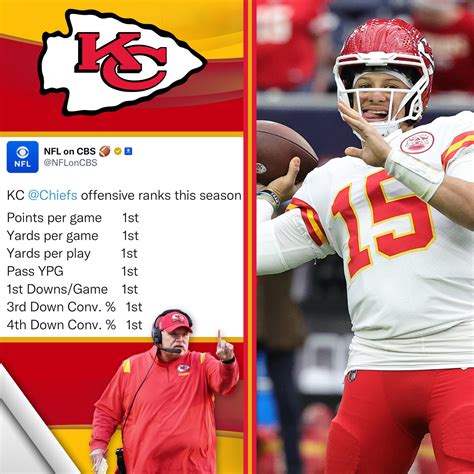 BEST OFFENSE IN THE NFL 🔥 : r/KansasCityChiefs