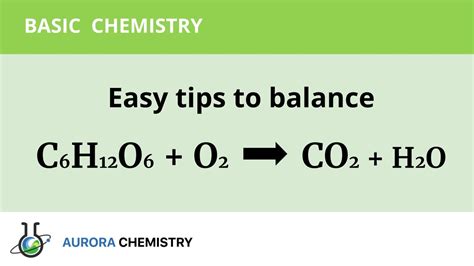 Easy tips to balance C6H12O6 + O2 = CO2 + H2O - YouTube