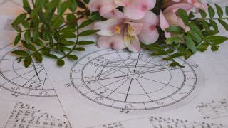 Astrology 2023 - conjunctions, eclipses, and retrogrades | Woman & Home