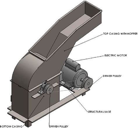 Prototype of a hammermill machine. | Download Scientific Diagram