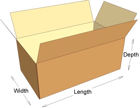 Display Basics - Lesson 2: How to Measure a Box - Creative Displays Now