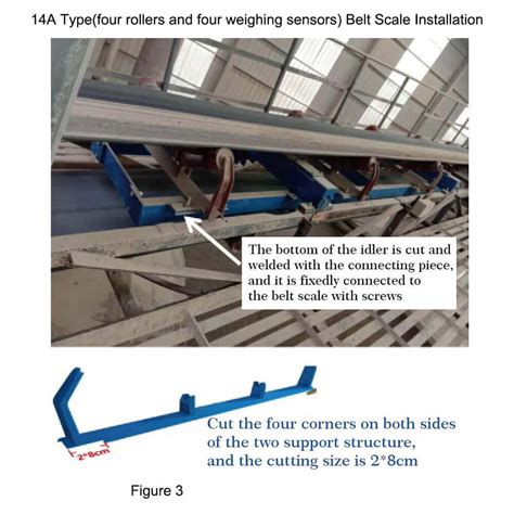 How to Install A Belt Scale? - JXSC Machine