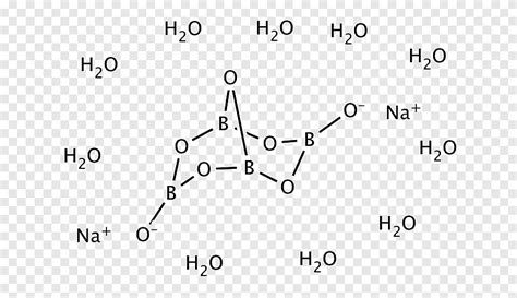 Borax Crystal Structure