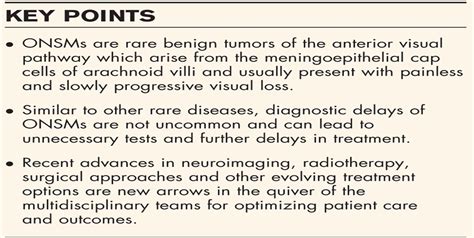 Optic nerve sheath meningioma : Current Opinion in Ophthalmology