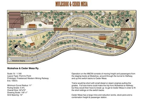 Thunder Mesa Mining Co.: N Scale Track Plans