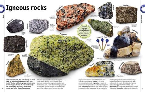 What Gems Are Found in Igneous Rock | Geology In | Igneous rock, Rocks ...