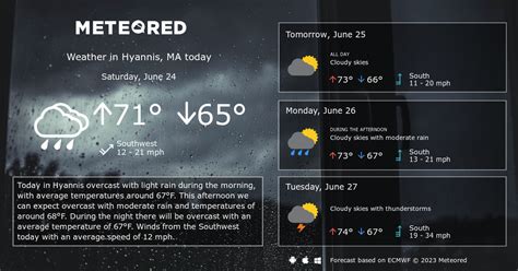 Hyannis, MA Weather: 8 - 14 Days - Meteored