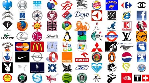 Most Famous Company Logos