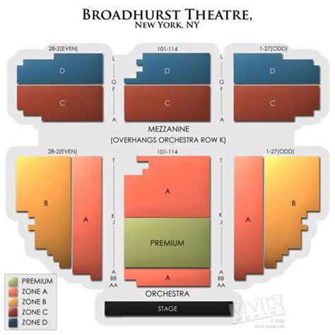 Broadhurst Theatre Tickets – Broadhurst Theatre Information – Broadhurst Theatre Seating Chart