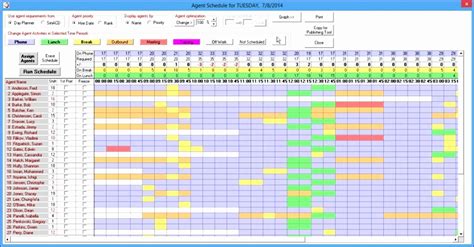 Battle Rhythm Template