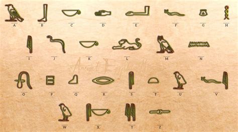 Ancient Egyptian Letters | Onvacationswall.com