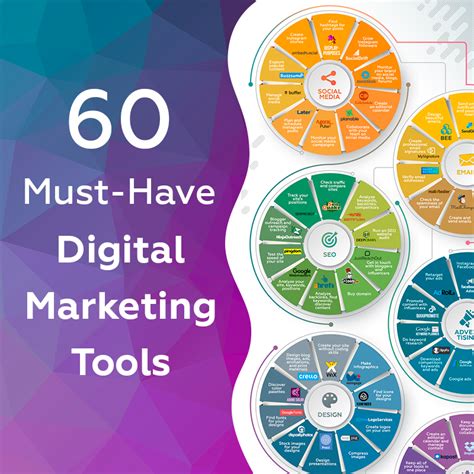 60 Must-Have Digital Marketing Tools In 2018