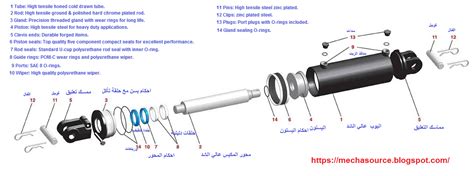 HYDRAULIC CYLINDER PARTS | Hydraulic cylinder, Hydraulic, Cylinder