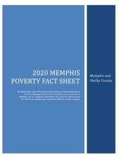 Memphis poverty fact sheet / memphis-poverty-fact-sheet.pdf / PDF4PRO