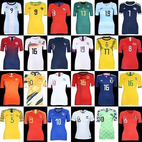 FIFA Frauenfußball-WM 2019 Trikot Übersicht - Alle 48 Trikots - Nur Fussball