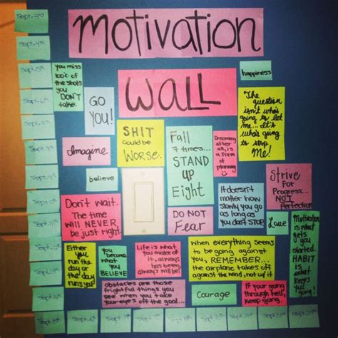 Pin by Amy Madsen on Bulletin Boards | Staff motivation, Employee ...