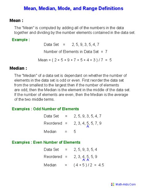 Mean Mode Median Worksheets | Mean Mode Median and Range Worksheets