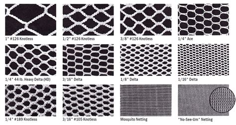 Netting Size Chart at Charlene Ross blog