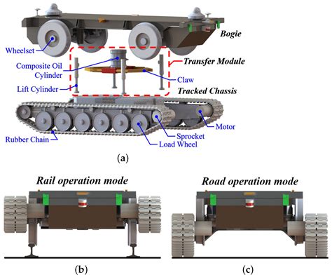 Applied Sciences | Free Full-Text | Design and Performance Analysis of the Hydropneumatic ...