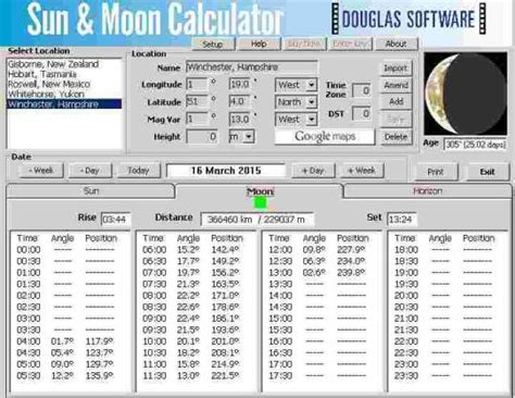 Sun Moon Rising Calculator / Scorpio i listed in that order because the ...