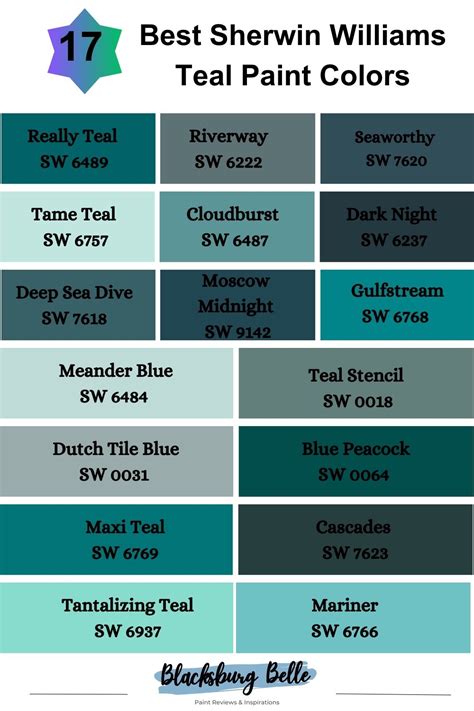 Image Result For Intense Teal Sherwin Williams Blue Accent Walls | Hot ...