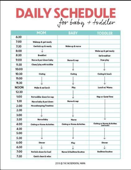 Printable Baby Daily Routine Template - pic-leg